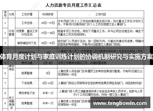 体育月度计划与家庭训练计划的协调机制研究与实施方案