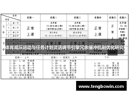 体育减压运动与任务计划灵活调节引擎冗余缓冲机制优化研究