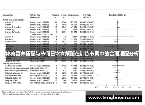体育营养搭配与节假日饮食策略在训练节奏中的合理适配分析