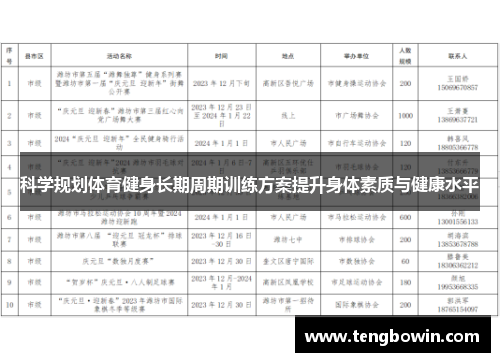 科学规划体育健身长期周期训练方案提升身体素质与健康水平