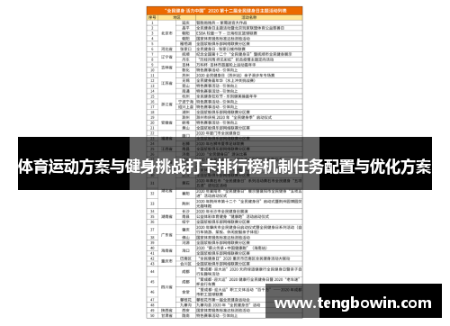 体育运动方案与健身挑战打卡排行榜机制任务配置与优化方案
